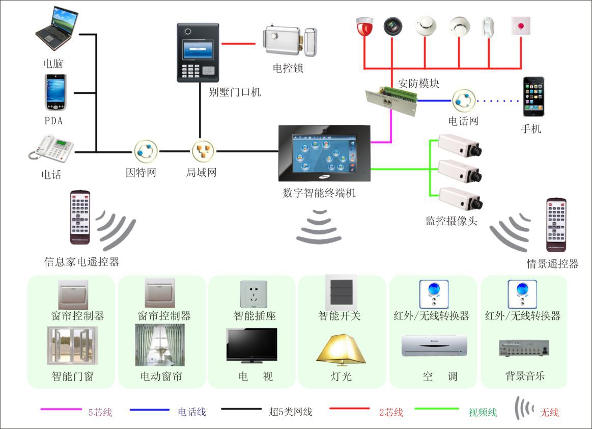 2019第一屆中國(guó)安防工程商、集成商、報(bào)警運(yùn)營(yíng)商年度峰會(huì)在京隆重召開(kāi)，共繪行業(yè)發(fā)展新藍(lán)圖